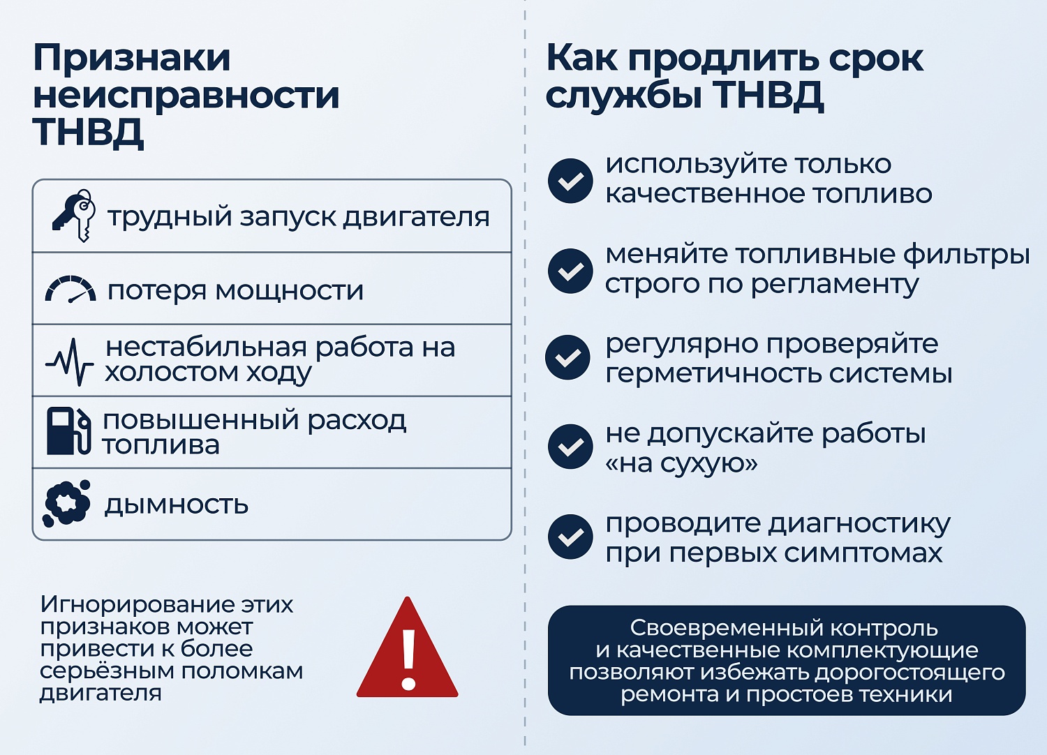Почему выходит из строя ТНВД